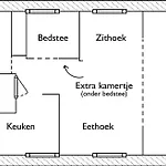 Het Wieskamp Kemping