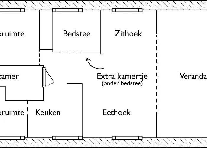 Het Wieskamp Camping